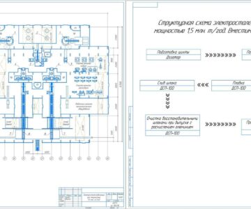 Чертеж Спроектировать электросталеплавильный цех для выплавки конструкционной стали марки 08кп мощностью 1,5 млн.т/год