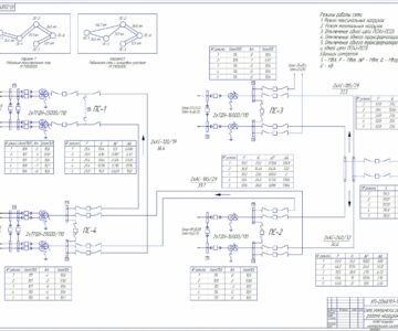 Чертеж Электрическая сеть района нагрузок