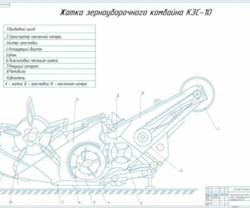 Чертеж Расчет параметров рабочих органов зерноуборочного комбайна КЗС-10