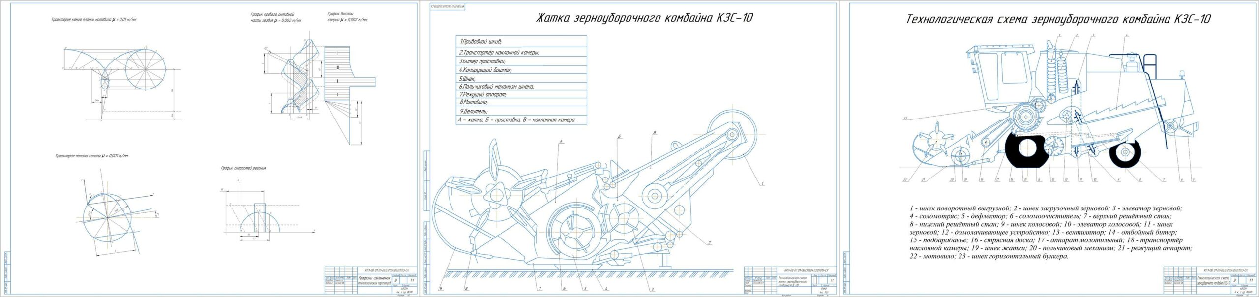 Чертеж Расчет параметров рабочих органов зерноуборочного комбайна КЗС-10