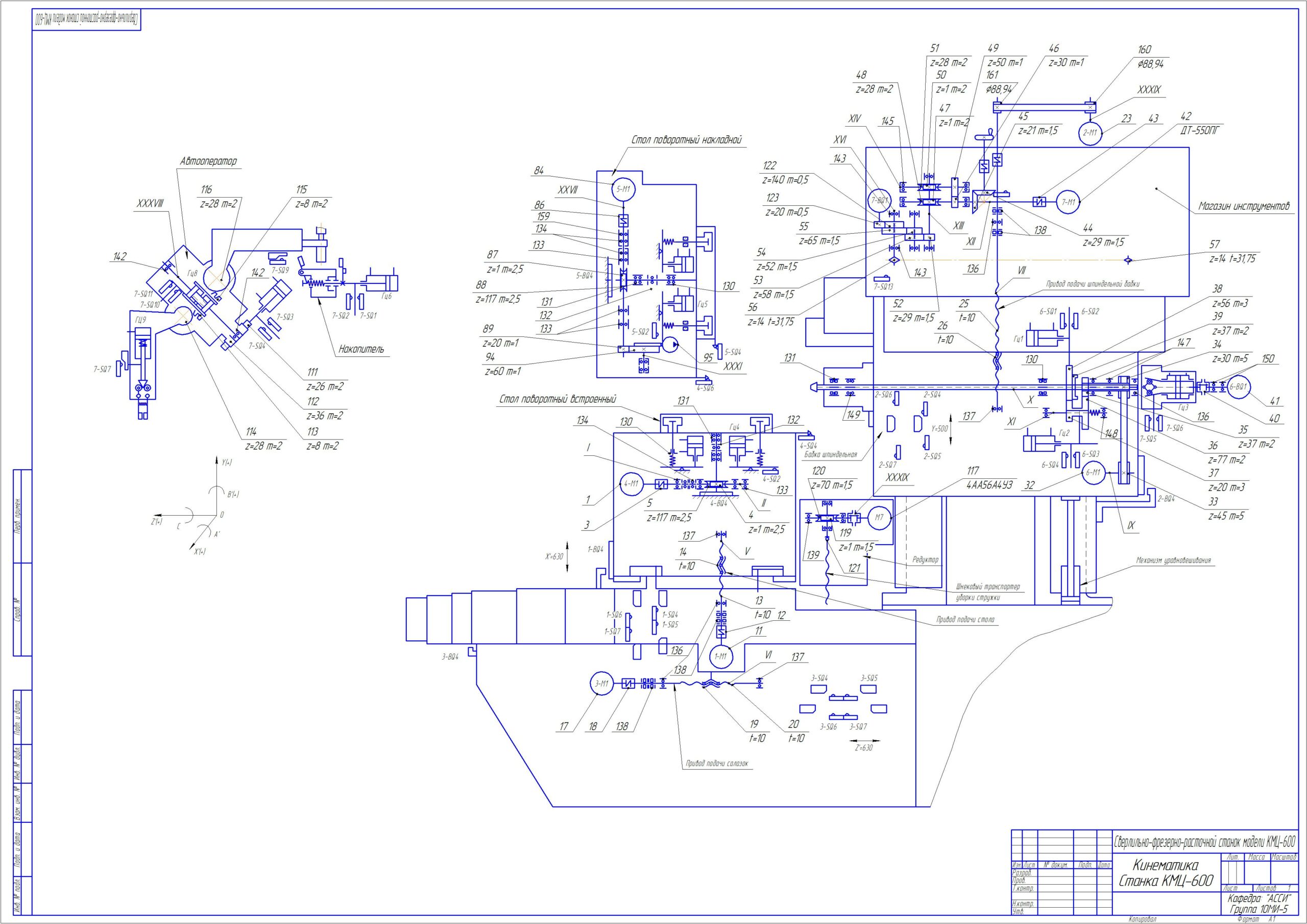 Чертеж Кинематика станка КМЦ-600