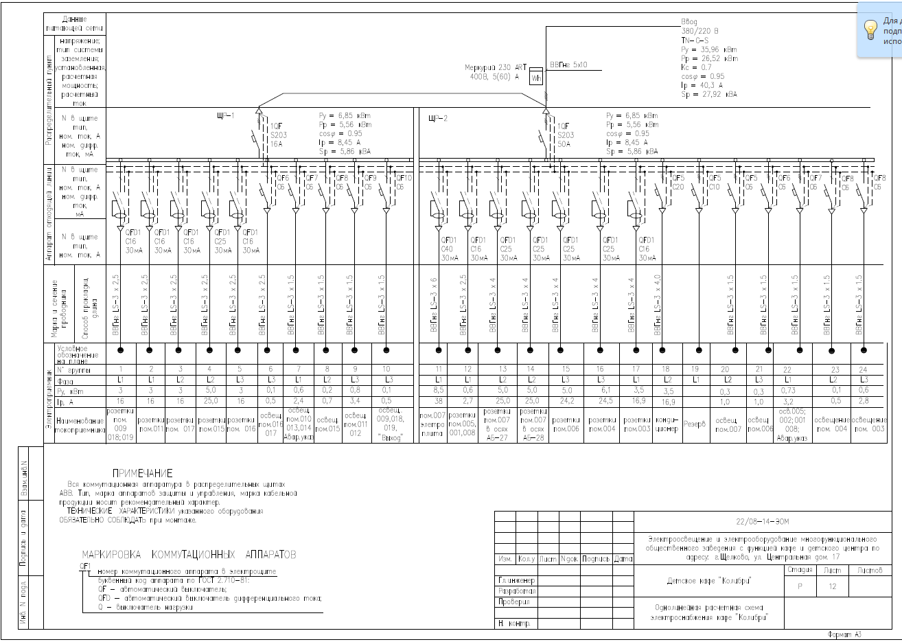 Чертеж Электроснабжение многофункционального общественного заведения с функцией кафе и детского центра