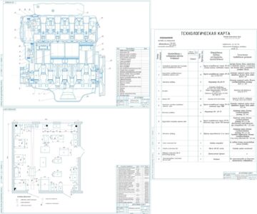 Чертеж Проект моторного участка АТП с разработкой технологического процесса ремонта двигателей