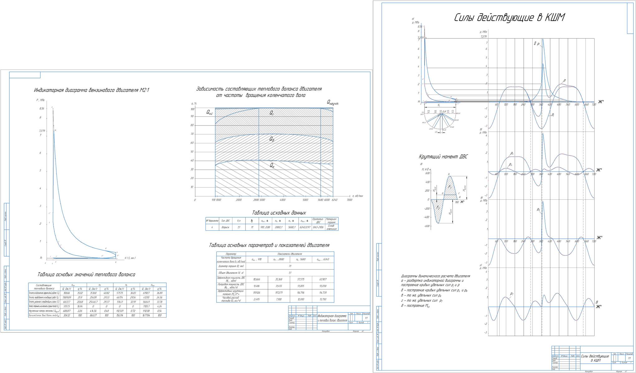 Чертеж Тепловой, кинематический и динамический расчет двигателя объемом  1,1 см³