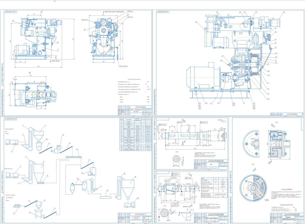 Чертеж Линия производства гранулированных комбикормов с расчётом установки для гранулирования комбикормов Б6-ДГВ