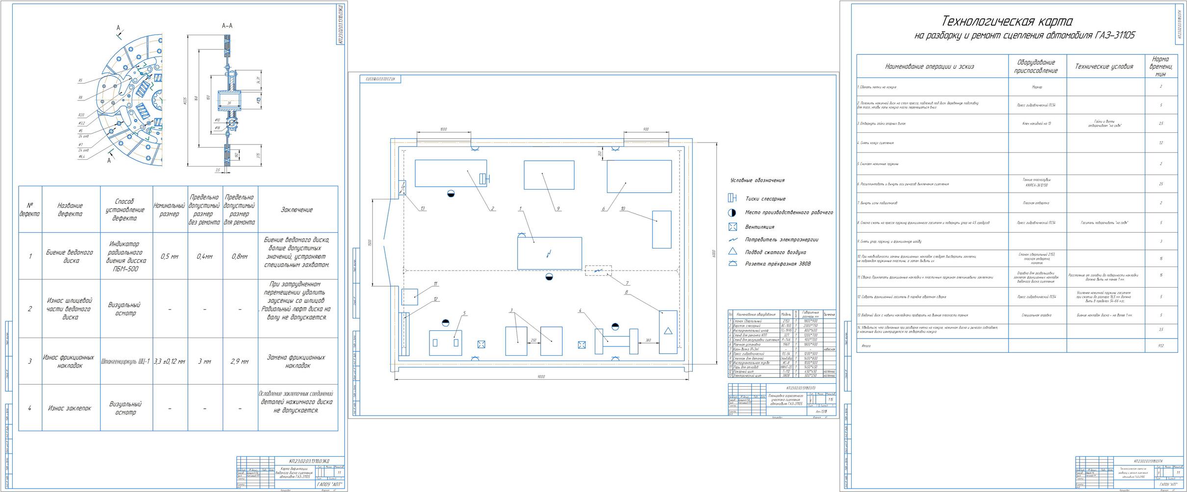 Чертеж Разаботка технологического процесса ремонта сцепления автомобиля ГАЗ-31105 в условиях ПАО АТП "Татнефть"