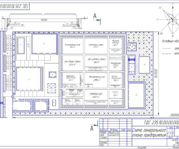 Чертеж Расчет основных производственных показателей машиностроительного предприятия и компоновка генерального плана - годовая программа предприятия (N = 6800)