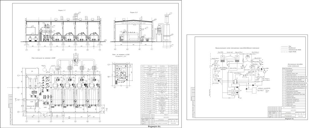 Чертеж Проектирование производственно-отопительной котельной Dпр = 23 кг/с
