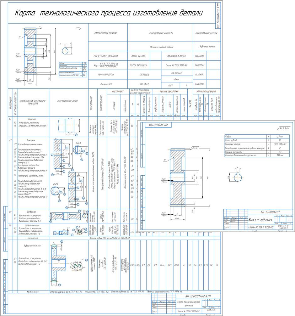 Чертеж Карта технологического процесса изготовления зубчатого колеса