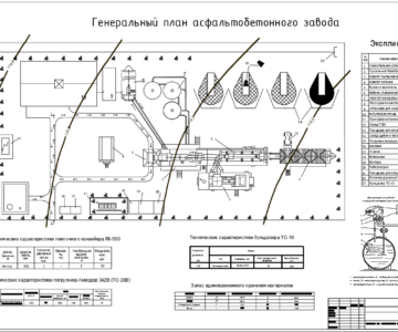 Чертеж Генеральный план асфальтобетонного завода