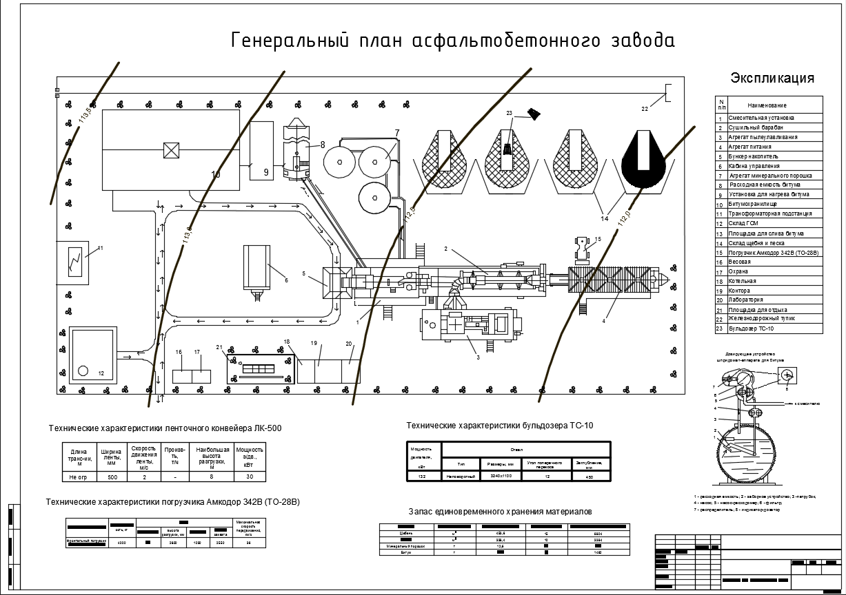 Чертеж Генеральный план асфальтобетонного завода