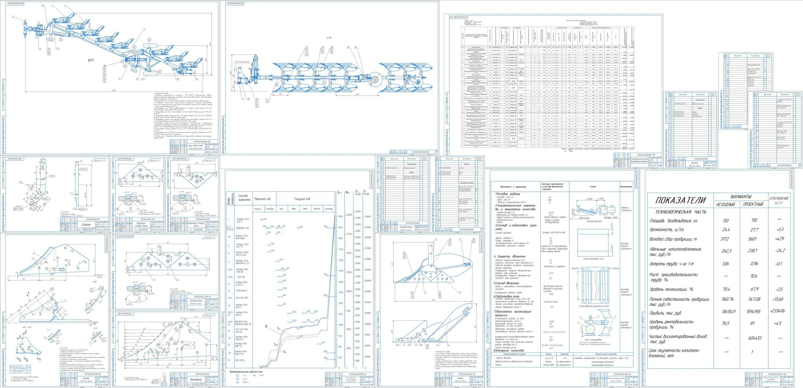 Чертеж Перспективная технология и комплекс машин для возделывания картофеля в СПК «Дружба» Слонимского района с модернизацией оборотного плуга