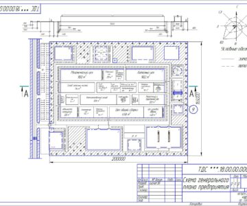 Чертеж Расчет основных производственных показателей машиностроительного предприятия и компоновка генерального плана (18 вариант)