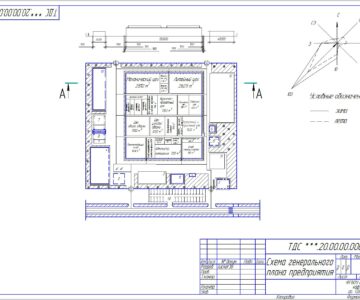 Чертеж Расчет основных производственных показателей машиностроительного предприятия и компоновка генерального плана (20 вариант)