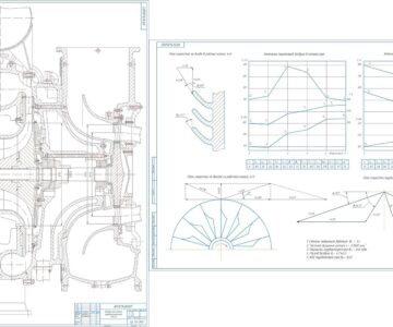 Чертеж Подбор проточной части турбокомпрессора на судовой малооборотный двигатель.