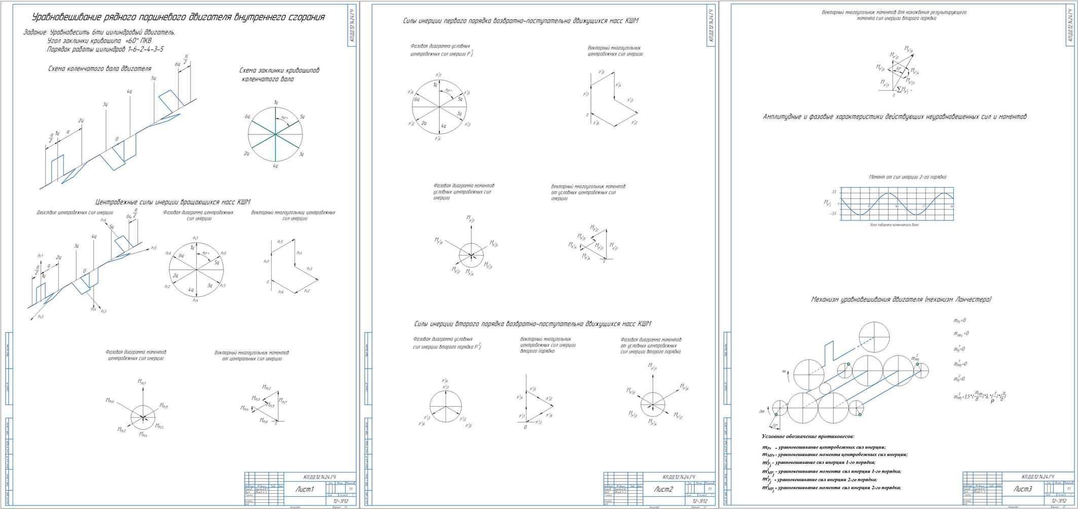 Чертеж Выполнить полное уравновешивание рядного двигателя внутреннего сгорания