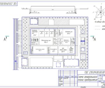 Чертеж Расчет основных производственных показателей машиностроительного предприятия и компоновка генерального плана (9 вариант)