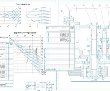 Чертеж Проектирование привода главного движения сверлильного станка