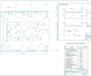 Чертеж Проектирование зоны ТО-1 (КамАЗ-5410 Неман-5201)