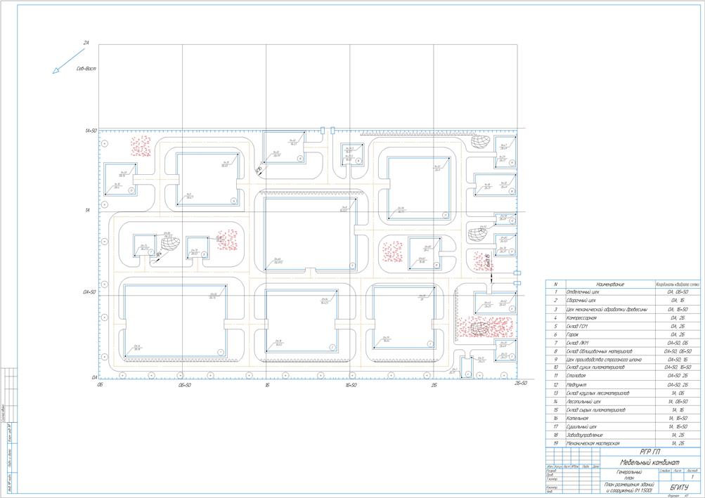 Чертеж Разработка генерального плана предприятия производства шпона и расчет санитарно-бытовых помещений