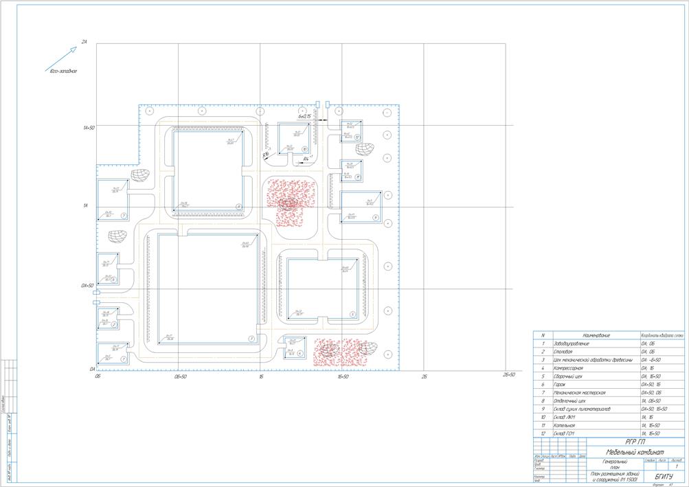 Чертеж Разработка генерального плана предприятия и расчёт санитарно-бытовых помещений - Площадь складов, 760 м2