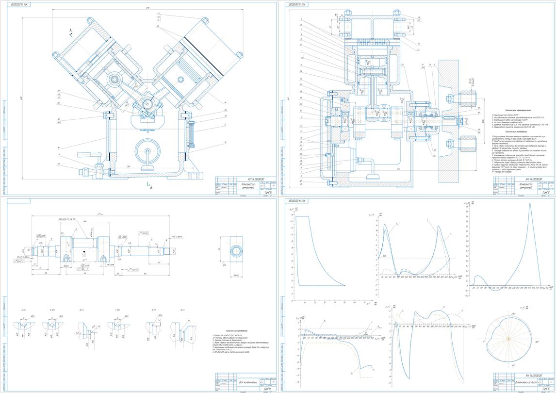 Чертеж Проектирование поршневого аммиачного компрессора