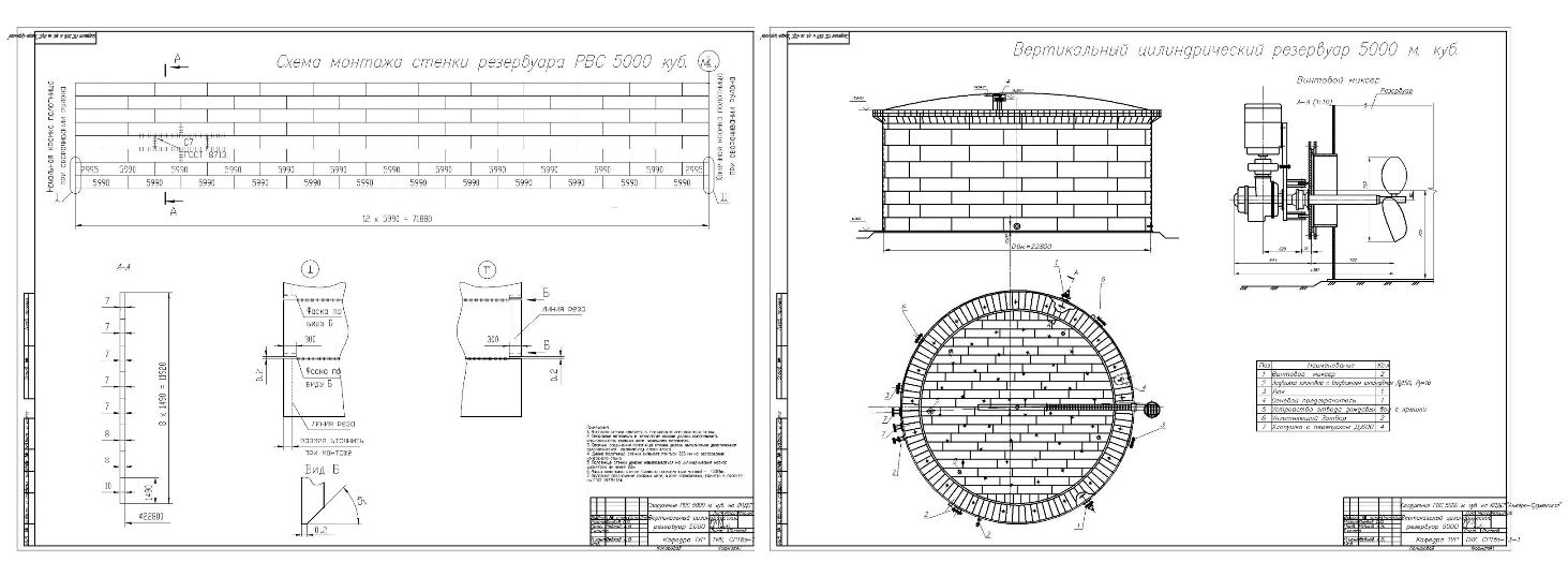 Чертеж Сооружение резервуара РВС 5000 м. куб. на ЛПДС "Анжеро-Судженская"