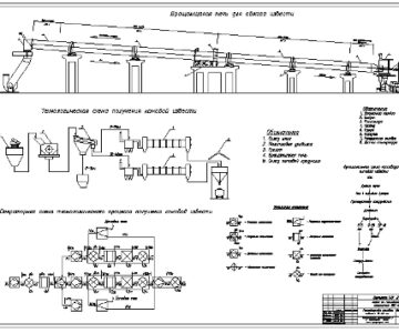 Чертеж Комплексный курсовой проект на тему «Завод по производству воздушной извести производительностью 350 тыс. тонн в год»