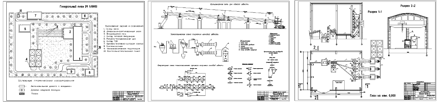 Чертеж Комплексный курсовой проект на тему «Завод по производству воздушной извести производительностью 350 тыс. тонн в год»