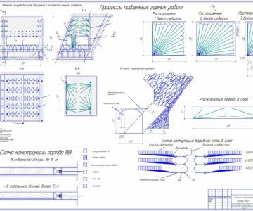 Чертеж Проектирование процессов подземных горных работ