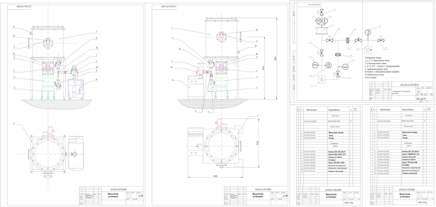 Чертеж Проектирование вакуумной установки для испытания модуля ФЭП