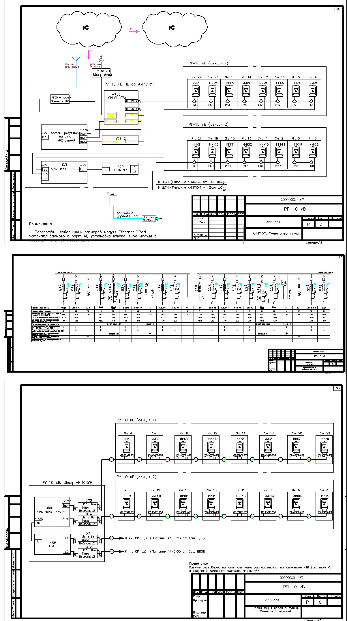 Чертеж АИИС КУЭ РП 10 кВ  СИКОН С70