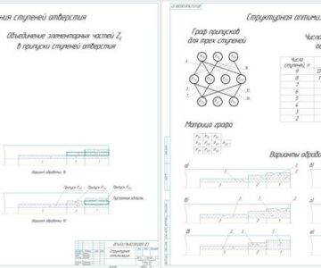 Чертеж Теоретические и технологические особенности структурной оптимизации токарной операции растачивания