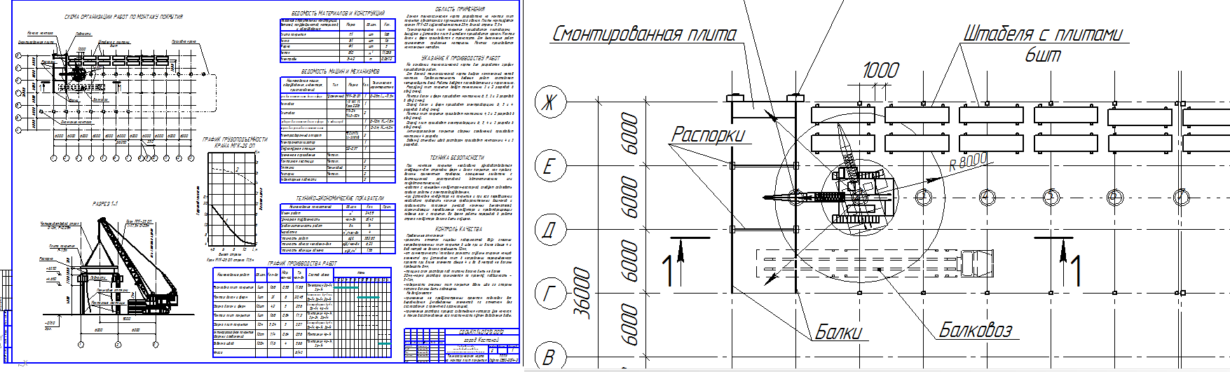 Чертеж Технологическая карта на монтаж плит покрытия каркасного здания в г.Костанай