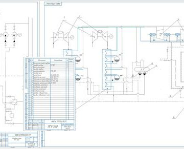 Чертеж Расчет двухконтурной ПГУ га базе GT13E2 мощностью 545 МВт