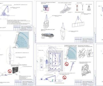 Чертеж Проект производства работ (ППР) на возведение монолитных фундаментов