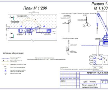 Чертеж ППР Ремонтные работы в технологическом тоннеле