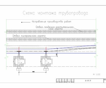 Чертеж Технологическая карта на прокладку стальных трубопроводов при помощи кранов-трубоукладчиков