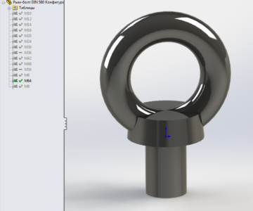 3D модель Рым - болты по DIN 580