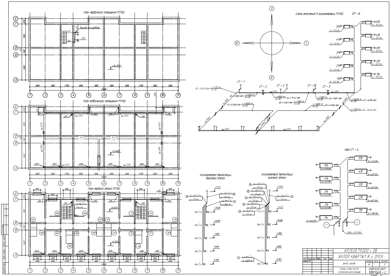 Чертеж Отопление и вентиляция жилого здания Город Омск