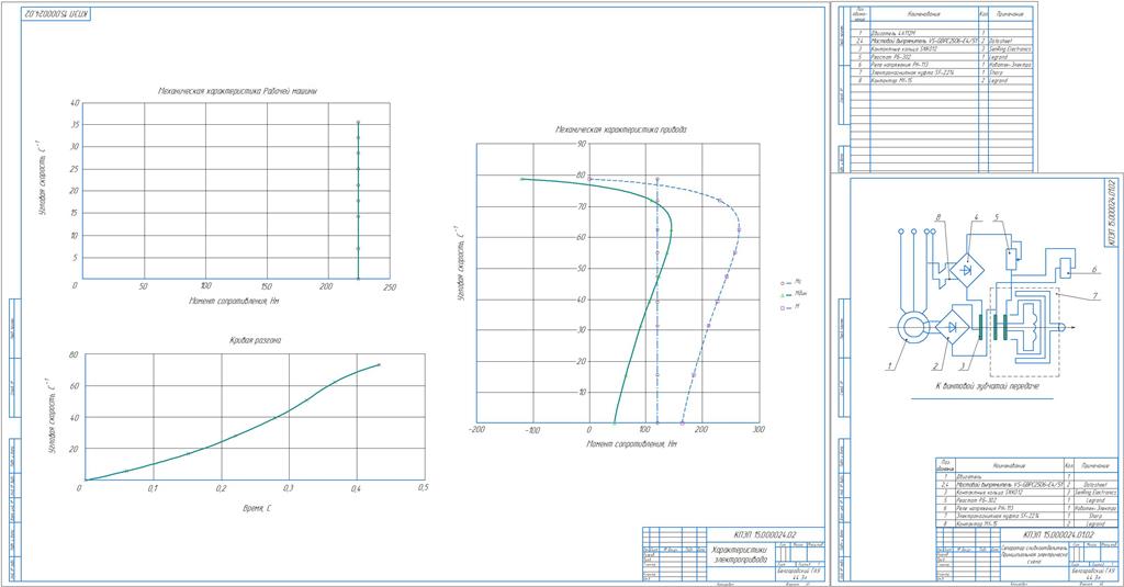 Чертеж Расчет электропривода сепаратора