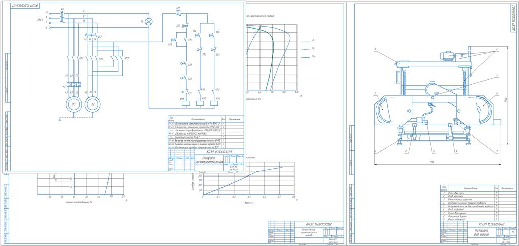 Чертеж Расчет электропривода пилорамы