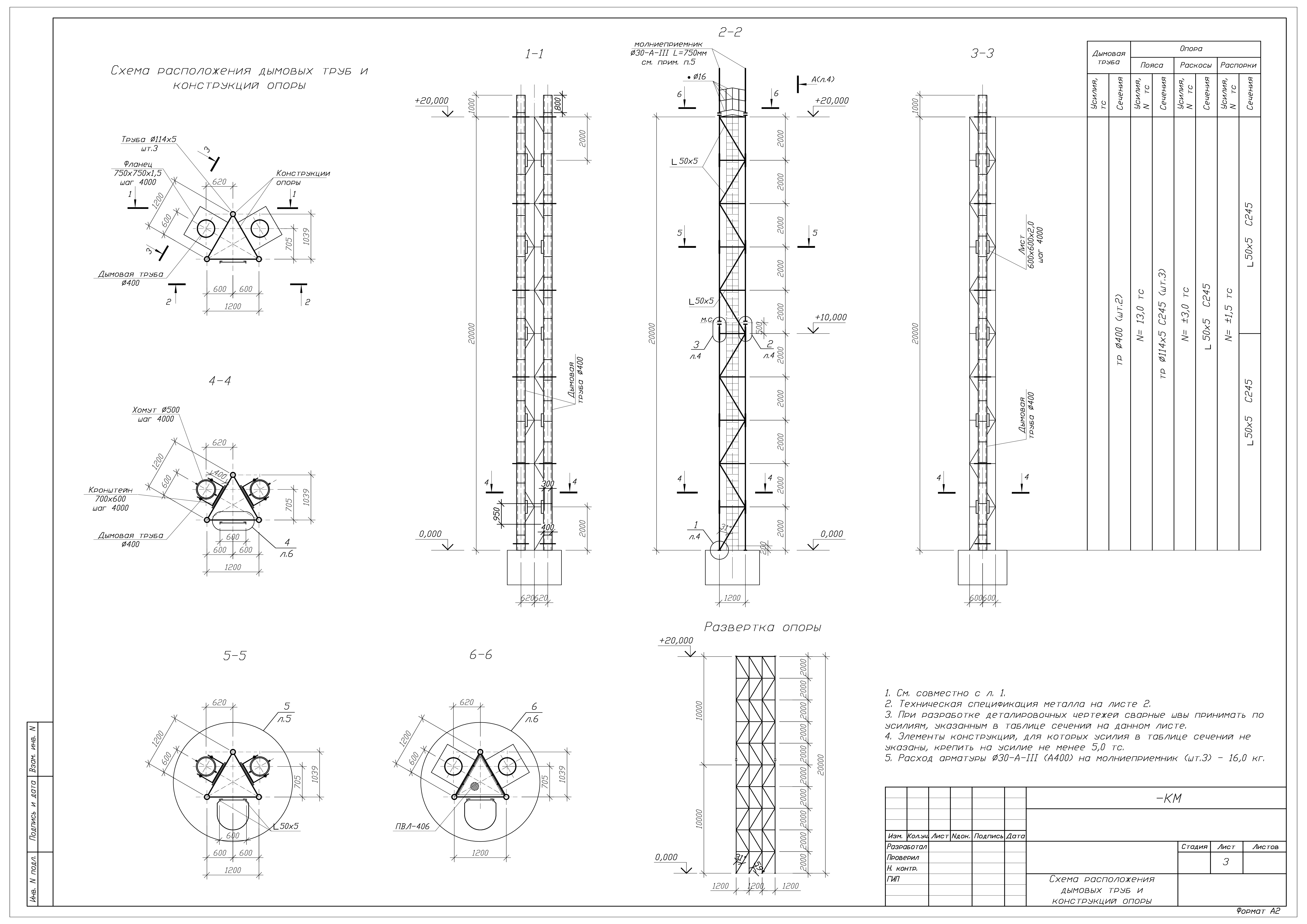Чертеж Чертежи КМ - установка дымовых труб "КОРАКС" высотой 20 м диаметром 400 мм
