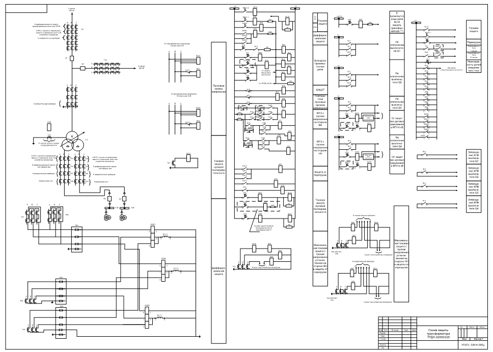 Чертеж Релейная защита трансформатора ТРДН-32000/220