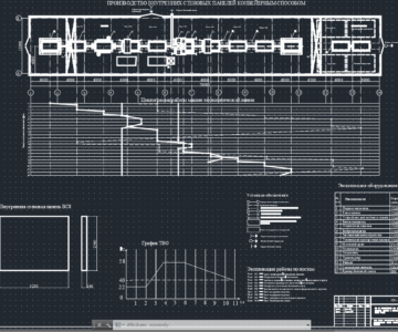Чертеж Проект цеха по производству внутренних стеновых панелей