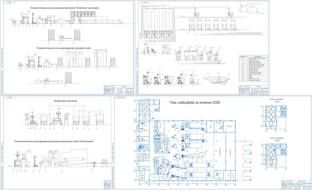 Чертеж Проект строительства хлебозавода производительностью 20 т/сут