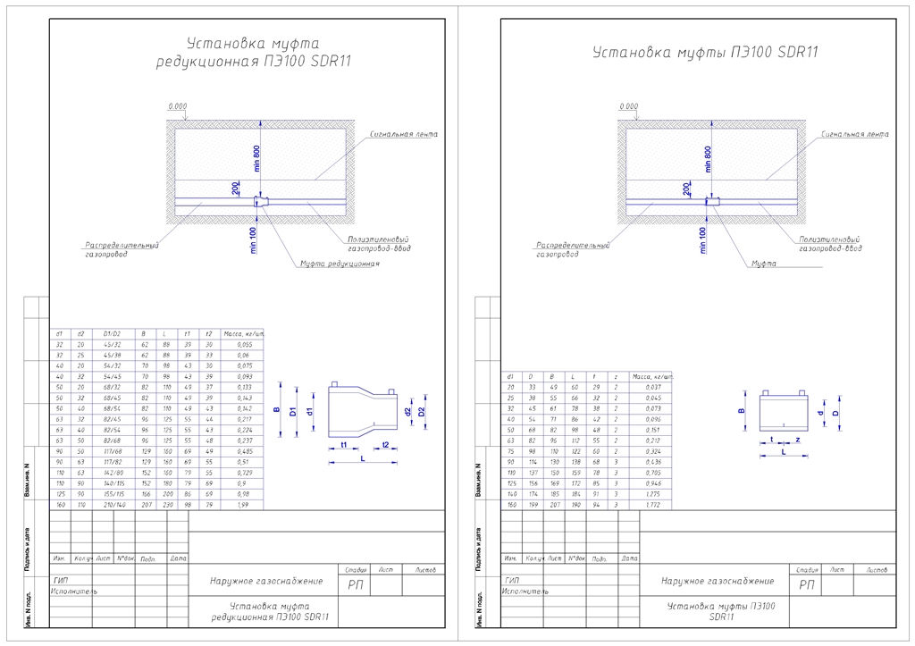 Чертеж Типовой чертеж редукционной муфты на газопровод
