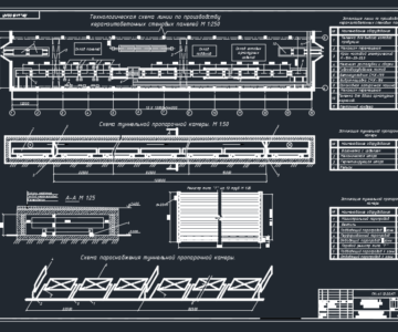Чертеж Установки для тепловлажностной обработки (проектирование туннельной пропарочной камеры с производительностью цеха 32000 м3/год)