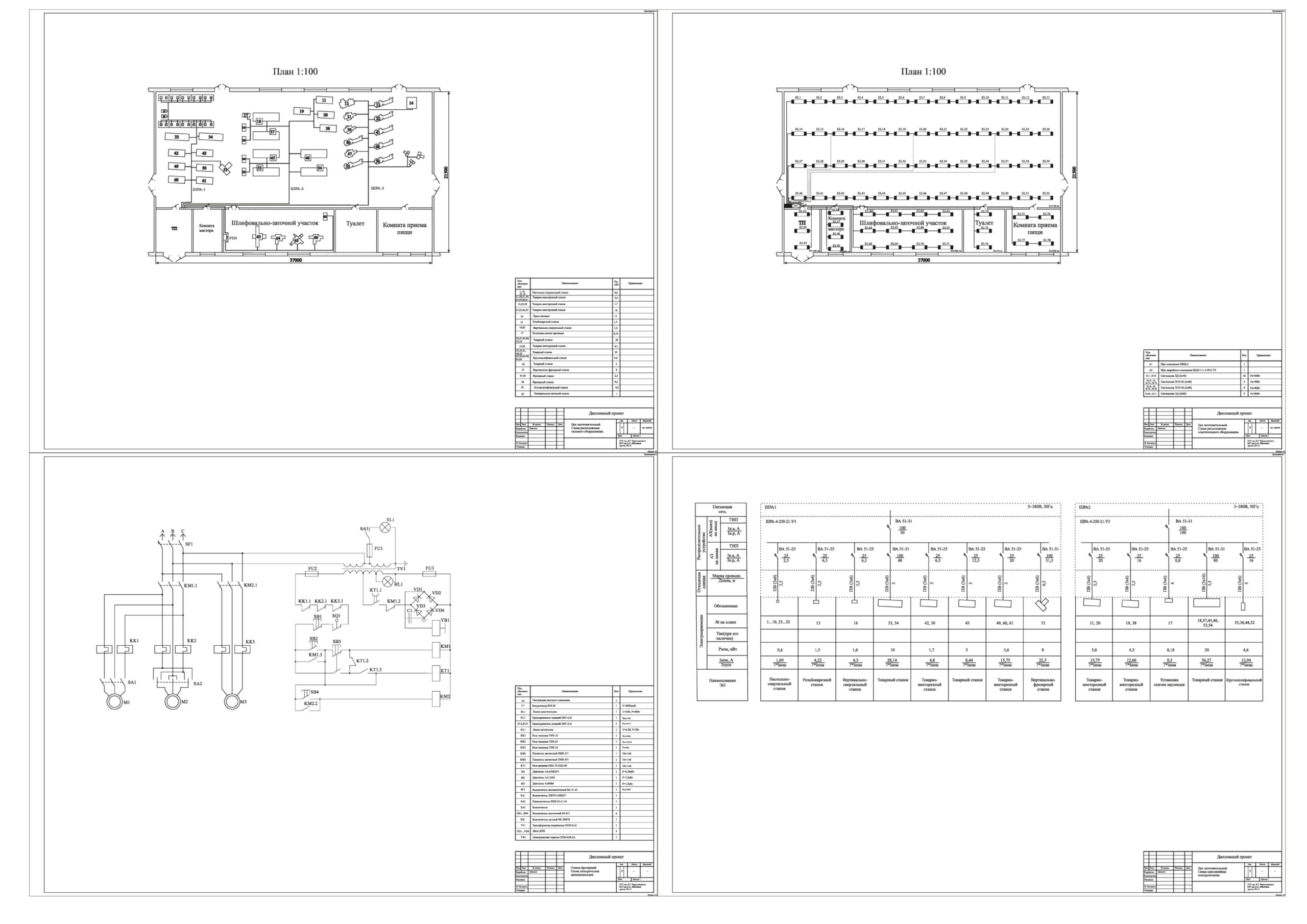 Чертеж Электроснабжение и электрооборудование заготовительного цеха
