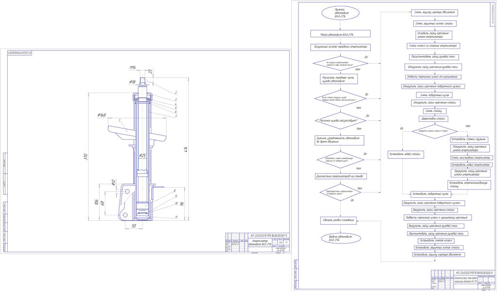 Чертеж Разработка технологического процесса замены переднего амортизатора автомобиля ВАЗ-2114.
